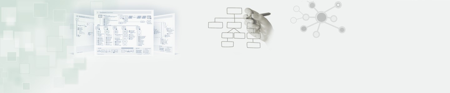 Sitemap Page